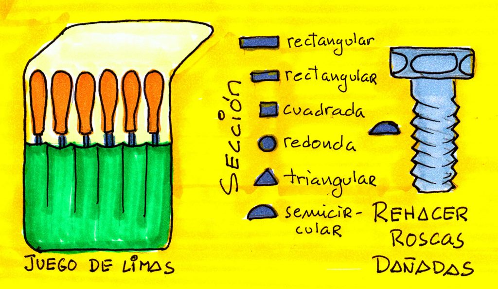 Mantenimiento de las limas para metales