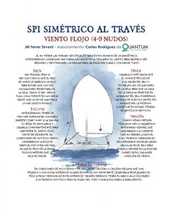 Velas SIMETRIC TRAVES crucero practico trimado velas