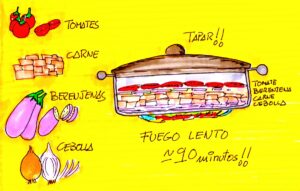 Pastel de carne